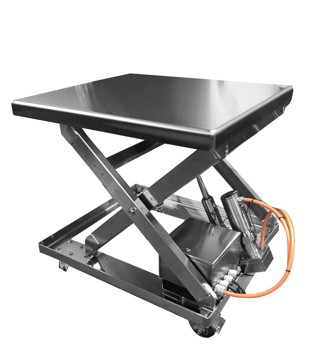 Clean Room Compliant Lift Tables – Superlift Material Handling