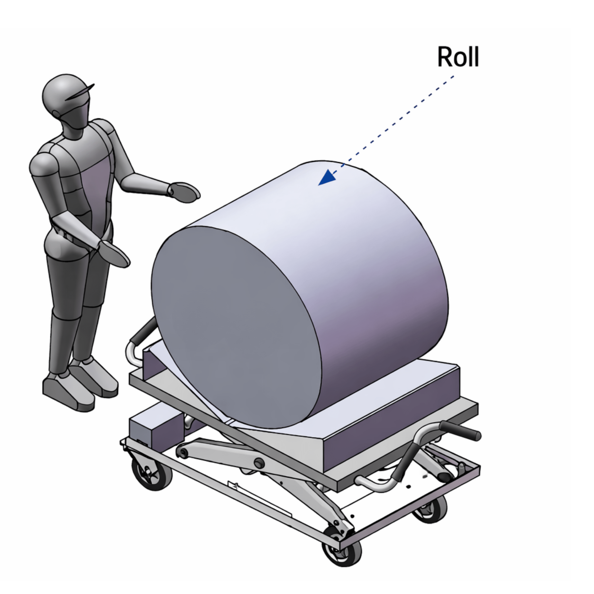 Excess Rol Table Manual & Electric Roll Lift Table (550lbs - 1,600lbs) – Superlift ...