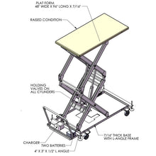 Load image into Gallery viewer, Goliath Push Around Contractor Load Lifter