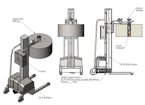 Stainless Steel Manual Roll Lifter