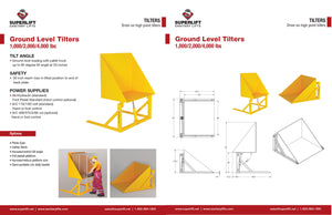 Ground Level Tilters
