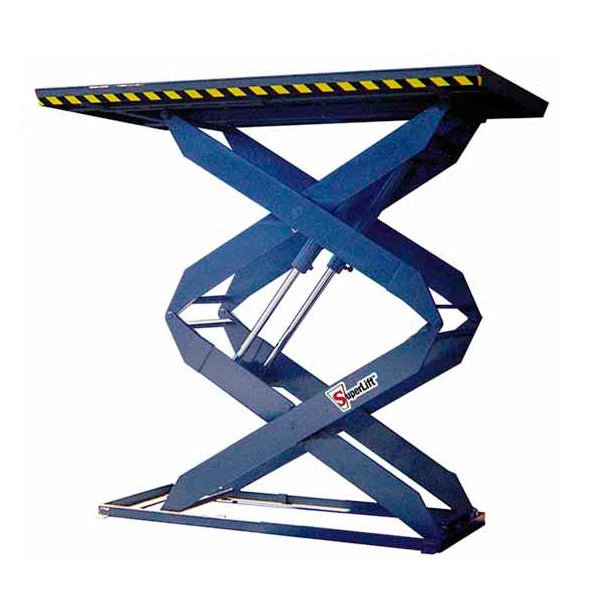 Double Scissor Lift Tables – Superlift Material Handling