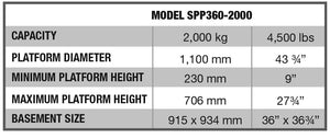 Stainless Steel Spring Loaded Pallet Positioner/Pallet Loader - Superlift Material Handling
